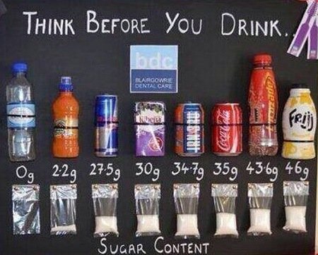 clean-and-lean-think-before-you-drink-sugar-how-much-sugar-is-in-drinks-james-duigan-handbag.jpg