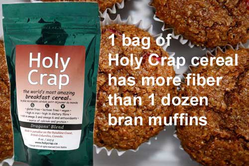 HolyCrap_bran_muffins_fiber_banner.jpg